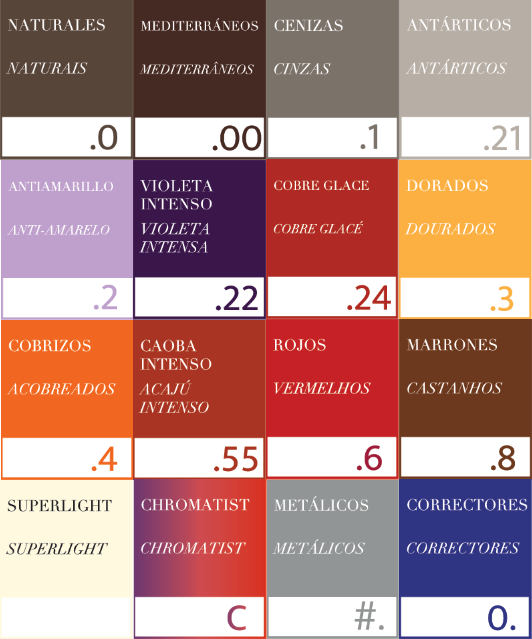 VoilaCartaColor